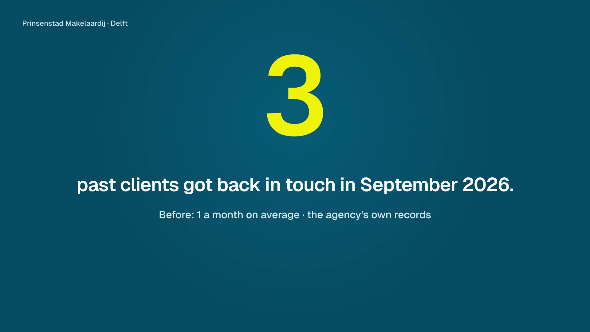 Product video of the Prinsenstad Engine: 3 past clients got back in touch in September 2026. Then the clean-up in Kolibri, the first newsletter, to past clients only, and on a home anniversary a draft in Outlook that the agent sends themselves.